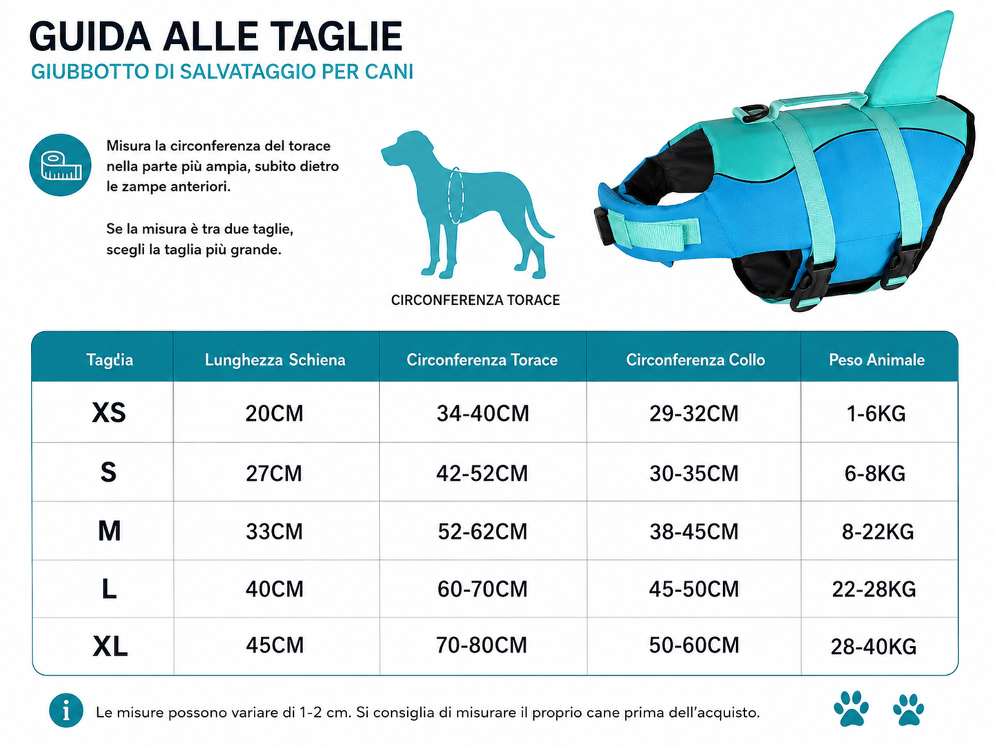SharkyDog™ - Salvagente cani