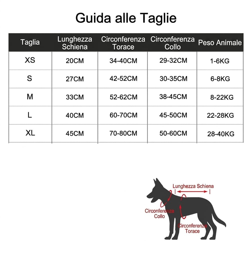 SharkyDog™ - Salvagente cani